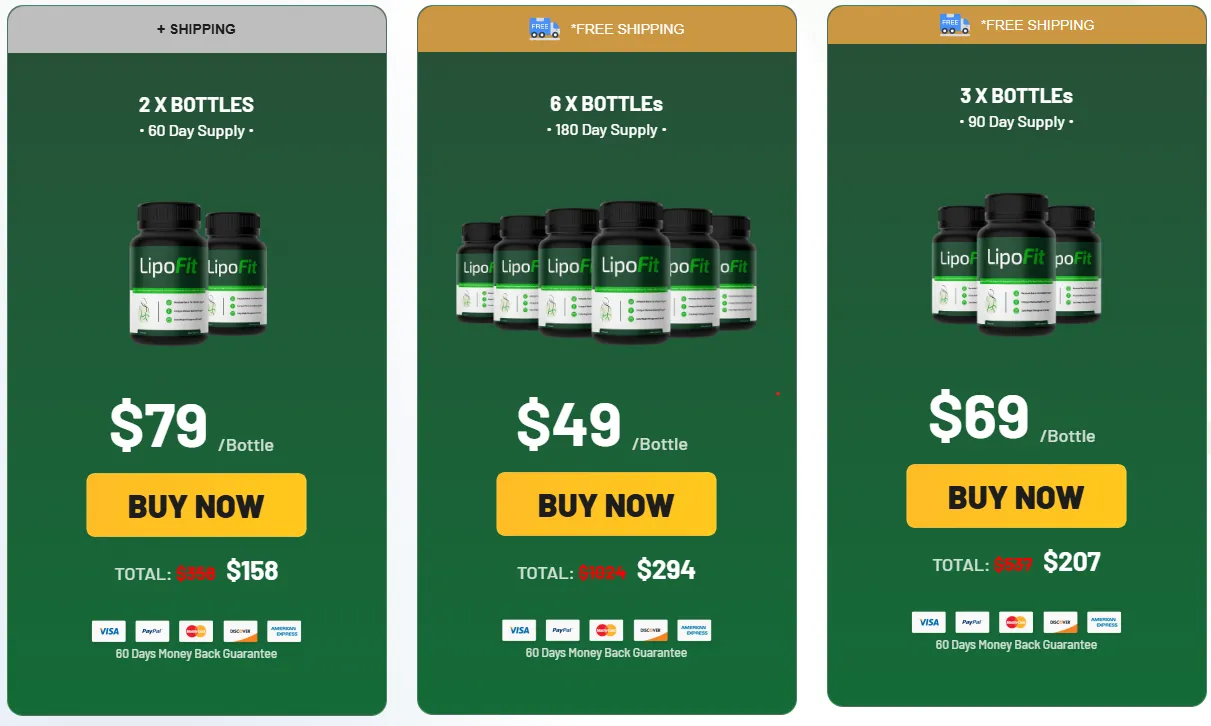 LipoFit Bottle Product Image
